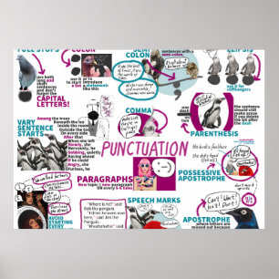 Punctuatio Poster KS2 KS3 Poster klaslokaal