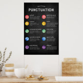 Punctuation Writing and Grammar Poster (Keuken)