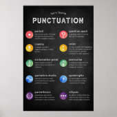 Punctuation Writing and Grammar Poster (Voorkant)