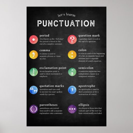Punctuation Writing and Grammar Poster (Voorkant)