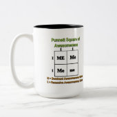 Punnett Square of Awesomeness Two-Tone Coffee Mok (Links)