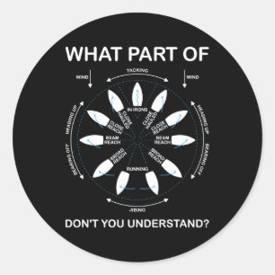 Punten van Sail Oeuvre Zeilschip Sailor Ronde Sticker