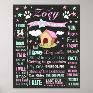 Puppy Dog Birthday-bordbord Poster