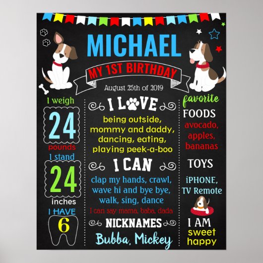 Puppy Dog Pet First Birthday chalkboard Poster (Voorkant)