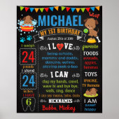 Puppy dog pet First Birthday chalkboard Poster (Voorkant)