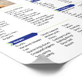 Puppy Socialization Checklist Poster (Hoek)