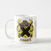 Purcell, de Oorsprong, de Betekenis en de Mok van  (Links)