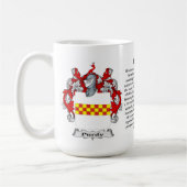 Purdy name, de Origin, de Betekenis en de Crest Koffiemok (Links)
