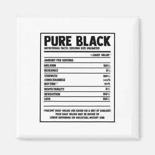 Pure Black Nutritional Facts Black Geschiedenis Ma Magneet (Voorkant)