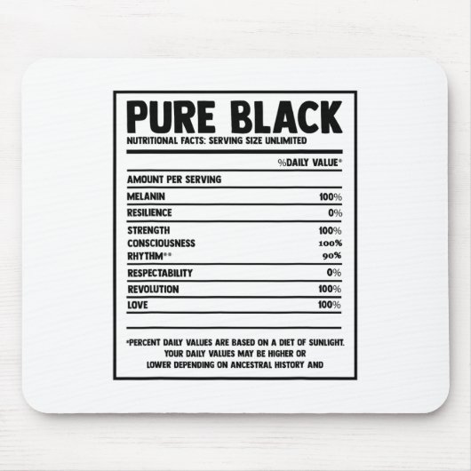 Pure Black Nutritional Facts Black Geschiedenis Ma Muismat (Voorkant)