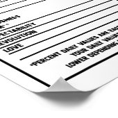 Pure Black Nutritional Facts Black Geschiedenis Ma Poster (Hoek)