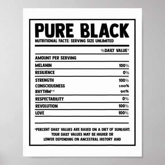 Pure Black Nutritional Facts Black Geschiedenis Ma Poster (Voorkant)