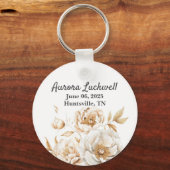 Pure Worship 2025 Convention JW Gifts Sleutelhange Sleutelhanger (Achterkant)