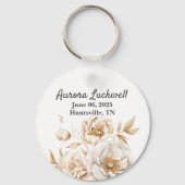 Pure Worship 2025 Convention JW Gifts Sleutelhange Sleutelhanger (Achterkant)