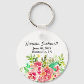 Pure Worship 2025 Convention JW Gifts Sleutelhange Sleutelhanger (Achterkant)