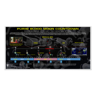 Purim Blood Moon Countdown Perfect Poster