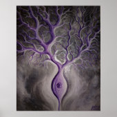 Purkinje neuron poster (Voorkant)