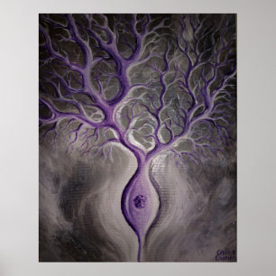 Purkinje neuron poster
