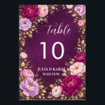 Purple Floral Table Number Cards Wedding Reception Kaart<br><div class="desc">Elevate your wedding or event tables with these stunning purple floral table number cards that will leave your guests absolutely breathless! 💜 Rich deep purple background surrounded by lush blooming flowers — these elegant table number cards add a touch of luxury and romance to every table at your special event!...</div>