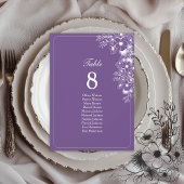 Purple Floral Wedding Seating Chart