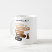 Purrfect Brew Cat Mok - Kies uw katachtige smaak! (Voorkant links)