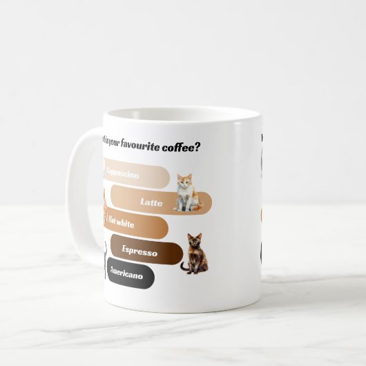 Purrfect Brew Cat Mok - Kies uw katachtige smaak! (Voorkant links)