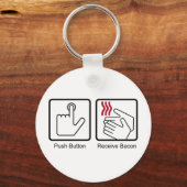 Push Button, Receive Bacon - Bacon Dispenser Sleutelhanger (Voorkant)