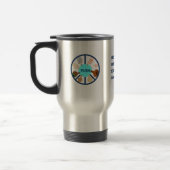 PUSH Travel Mug Reisbeker (Links)