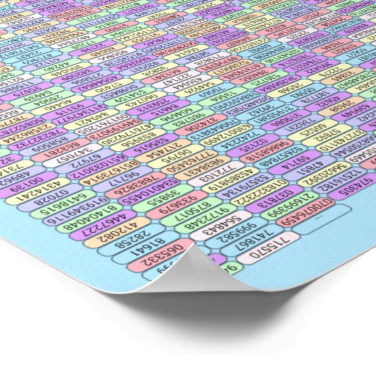 PUZZEL #3: Pi Day - Diabolicaal opgelost Poster (Hoek)