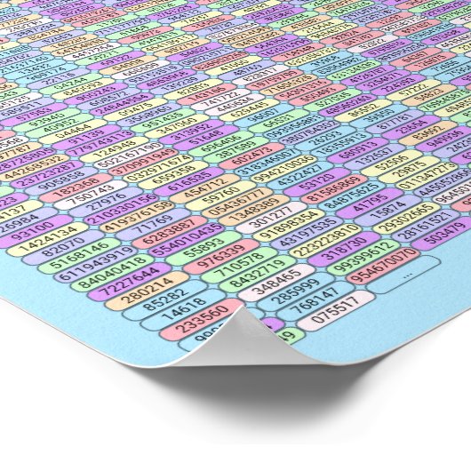 PUZZEL #3: Pi Day - Standaard opgelost Poster (Hoek)