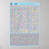 PUZZEL #3: Pi Day - Standaard opgelost Poster (Voorkant)