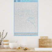 PUZZEL #4: Verkeerd gespeld - Chaotisch Poster (Keuken)