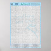 PUZZEL #4: Verkeerd gespeld - Chaotisch Poster (Voorkant)