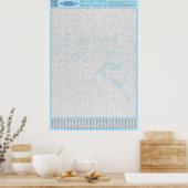 PUZZEL #4: Verkeerd gespeld - duivels Poster (Keuken)