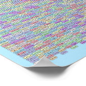 PUZZEL #5: Landen - Chaotisch opgelost Poster (Hoek)