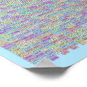 PUZZEL #5: Landen - Diabolisch opgelost Poster (Hoek)