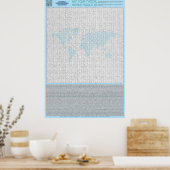 PUZZEL #5: Landen - Standaard Poster (Keuken)