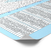 PUZZEL #6: Dierengroepen - Chaotisch Poster (Hoek)