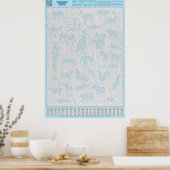 PUZZEL #6: Dierengroepen - Chaotisch Poster (Keuken)