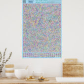 PUZZEL #6: Dierengroepen - Diabolisch opgelost Poster (Keuken)