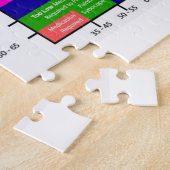 puzzel van het bloeddrukdiagram  legpuzzel (Zijkant)