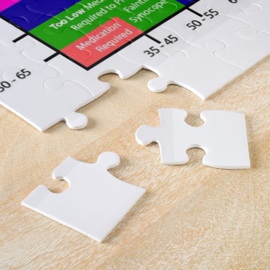 puzzel van het bloeddrukdiagram  legpuzzel (Zijkant)