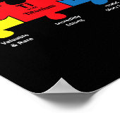 Puzzle Piece Chemical Elements Cool Autisme Awaren Poster (Hoek)