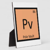 PV - Code voor het bijhouden van het vakchemiesymb Fotoplaat (Zijkant)