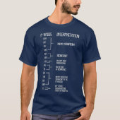 PValue PHD Statistics Statistician Data Analyst T-shirt (Voorkant)