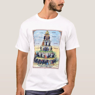 Pyramid of the Capitalist System 1911 Poster T-shirt