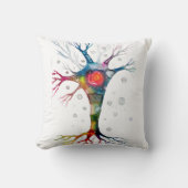 Pyramidaal neuron in de neocortex kussen (Voorkant)