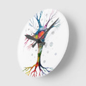 Pyramidaal neuron in de neocortex ronde klok (Hoek)