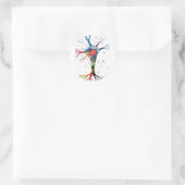 Pyramidaal neuron in de neocortex ronde sticker (Tas)