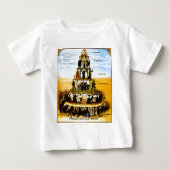 Pyramide van het kapitalistische systeem (antikapi (Voorkant)